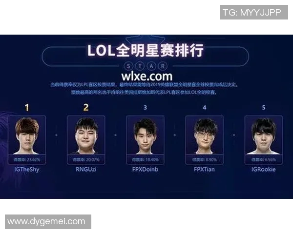 电竞新闻王者荣耀战术FPX防反体系解析与实战应用探讨
